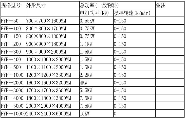 反應釜設備說明-16.jpg