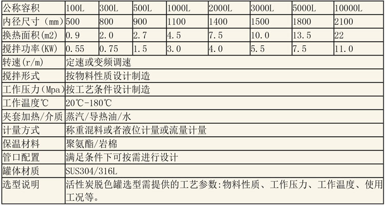 反應(yīng)釜設(shè)備說明-31.jpg