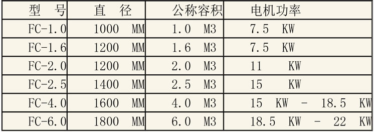 反應(yīng)釜設(shè)備說(shuō)明-34.jpg