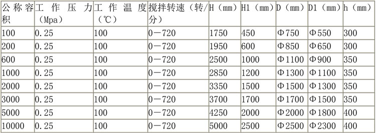 無菌配液設(shè)備說明-16.jpg