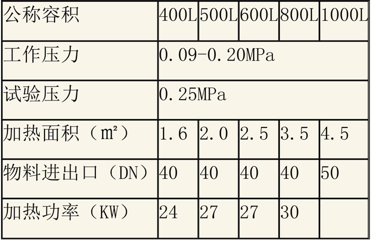 蒸煮設備說明-1.jpg