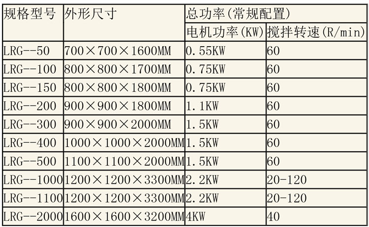 蒸煮設備說明-2.jpg