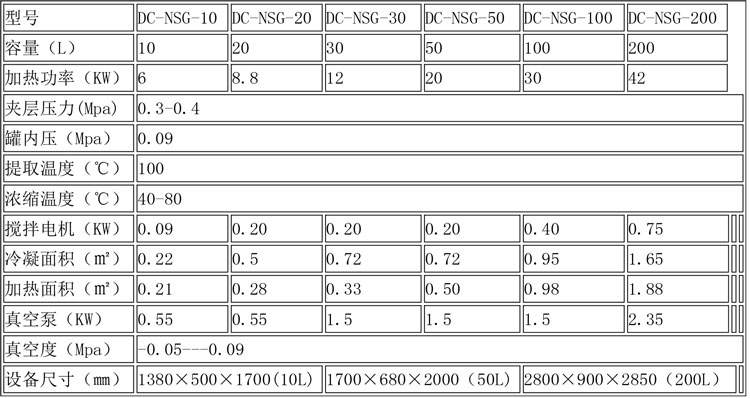 蒸發濃縮設備說明-21.jpg