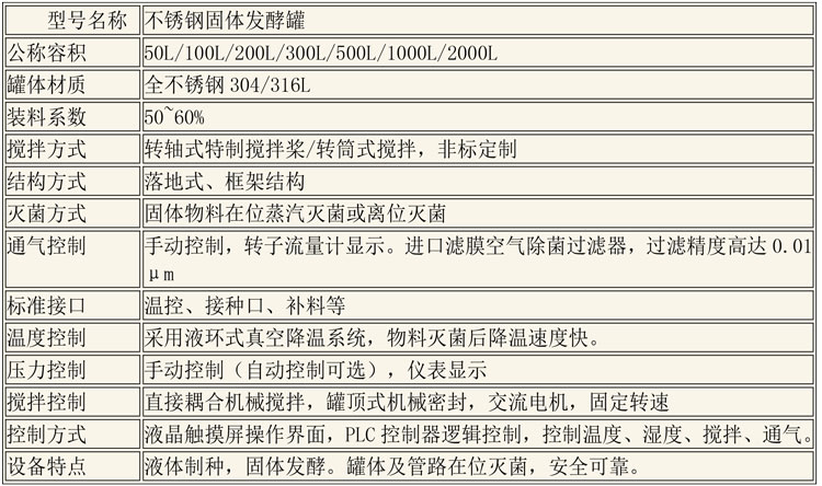 CIP清洗設(shè)備及發(fā)酵設(shè)備說(shuō)明-10.jpg