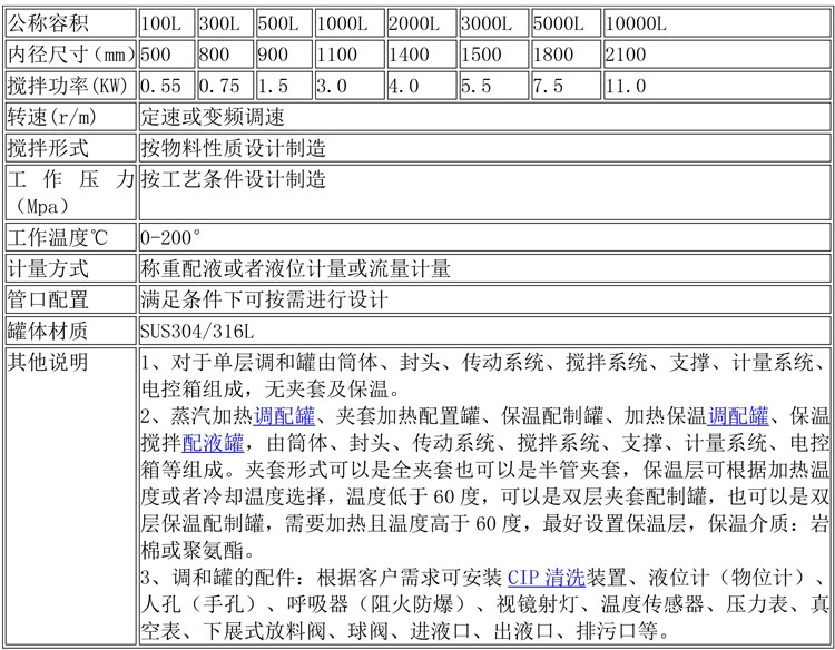 調配設備說明-14.jpg