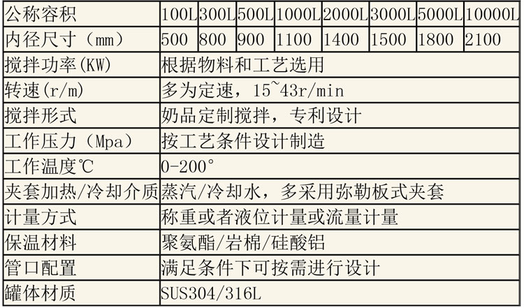 蒸煮設備說明-7.jpg